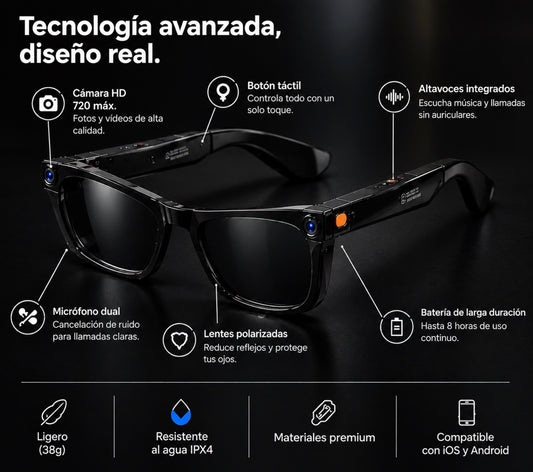 ORION smart eyewear