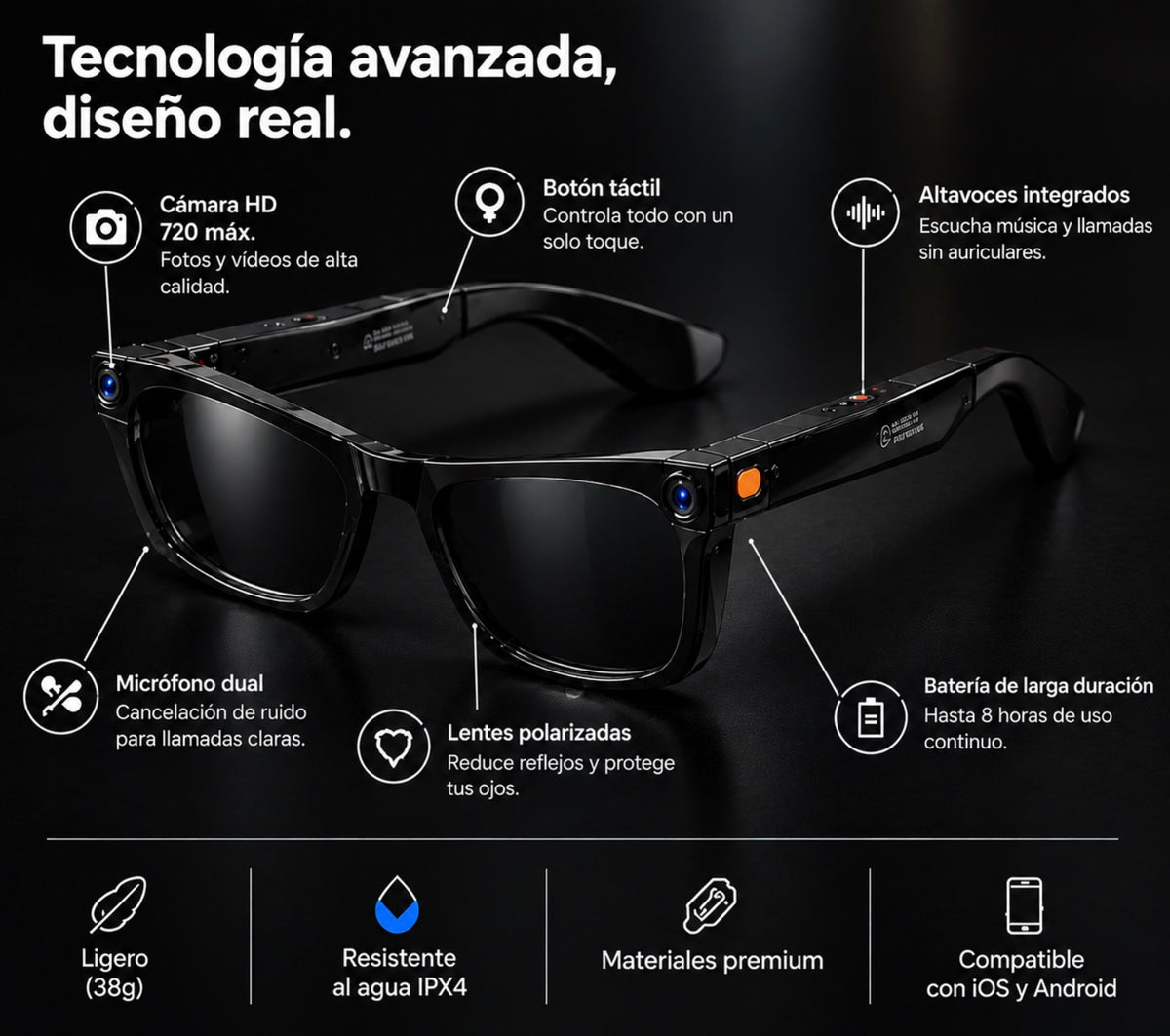 ORION smart eyewear